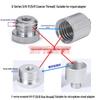 Laser Level Camera Mount Tripod Adapter: 3/8 To 1/4 & 1/4 To 5/8 Conversion Nut Screw