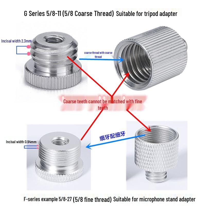 Laser Level Camera Mount Tripod Adapter: 3/8 To 1/4 & 1/4 To 5/8 Conversion Nut Screw