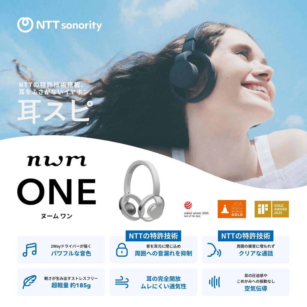 nwm Wireless nwm ONE Dark Gray (Num) Headphones, Open-Ear Type, MBH001,