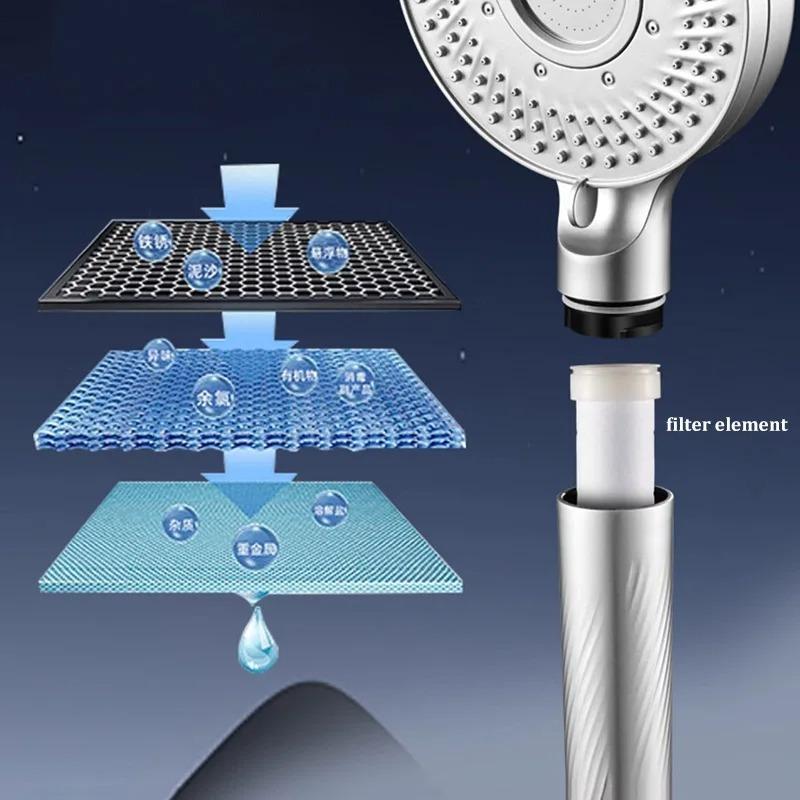 High-pressure 5-mode Filter Handheld Showerhead Removes Chlorine And Odors Household Bathroom Shower Accessories