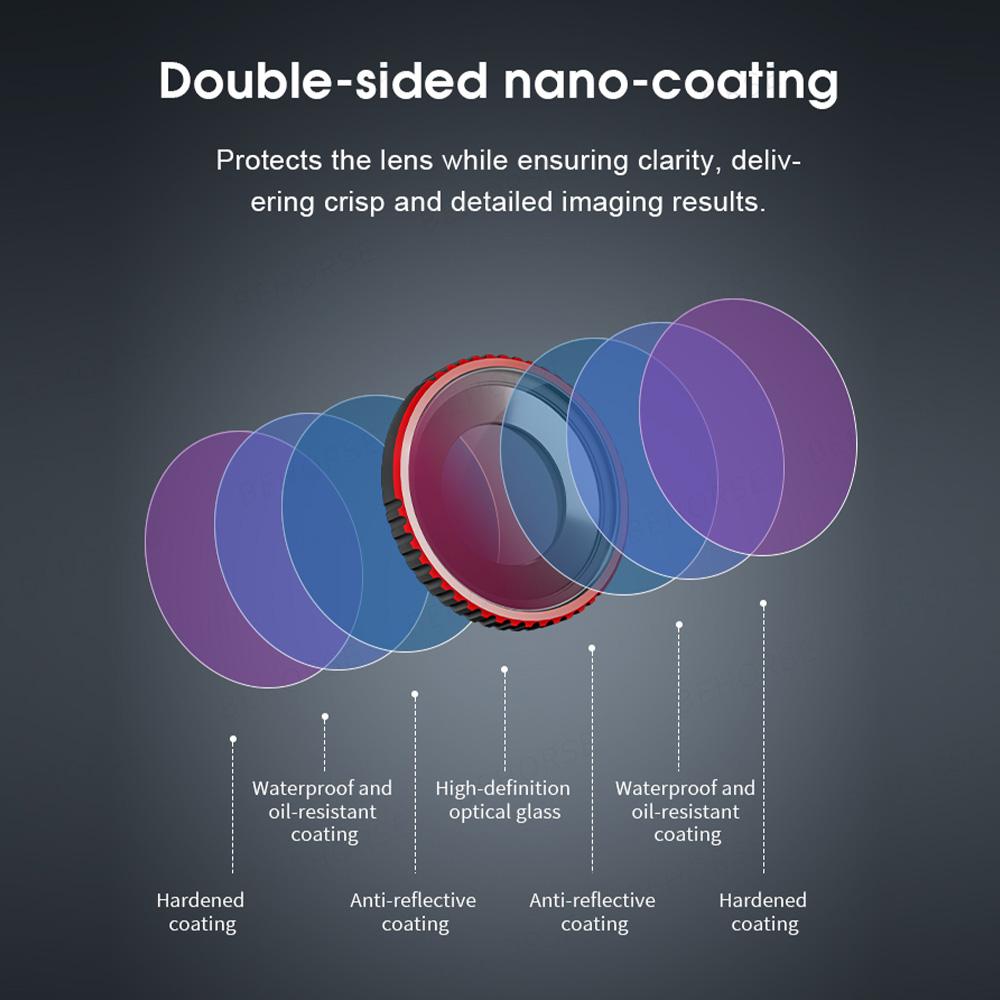 Lens Filter Set For Insta360 GO Ultra ND32 ND64 UV CPL Black Mist 1/4 Lens Filters For Insta360 GO Ultra Camera Accessories