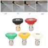 5PCS High Pressure Washer Spray Nozzle 1/4in Quick Connect 5 Colors 5 Angles for Karcher K025#