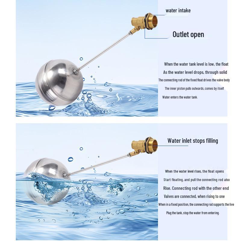 4/6-Point Water Heater Float & Inlet Valve for Steamers and Water Tanks
