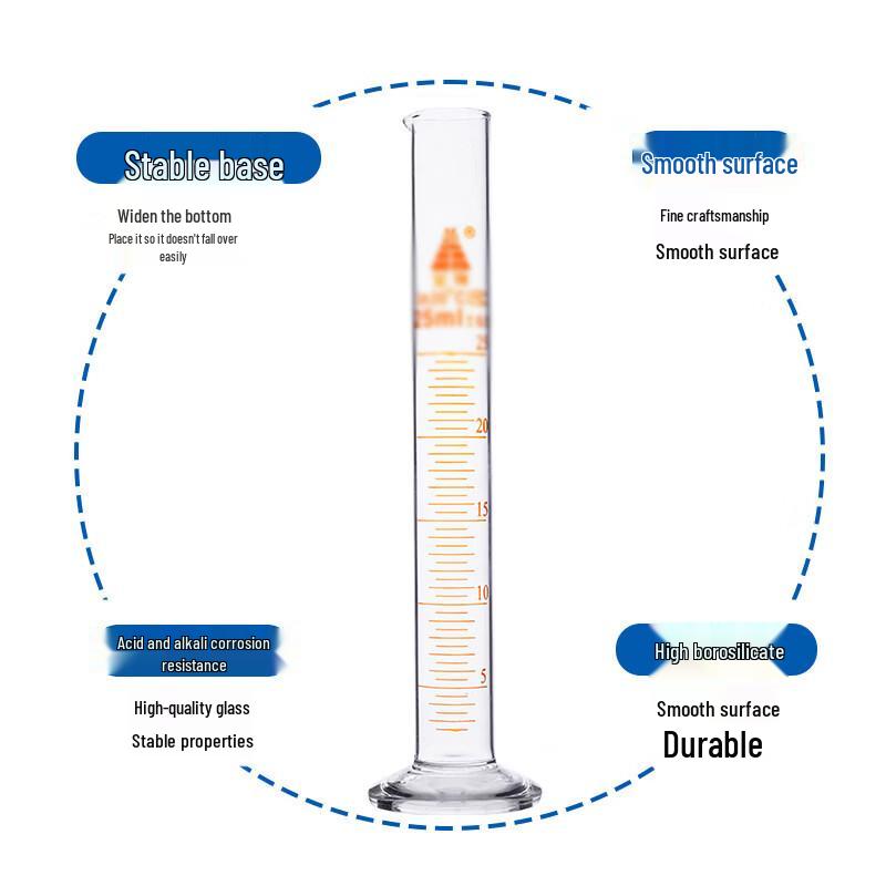 CRODIS Measuring Cylinder