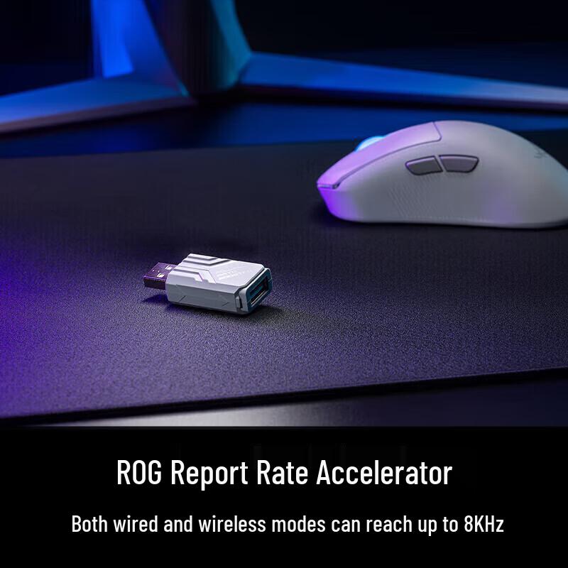 ASUS ROG Gladius II Ace Tri-mode Wireless Gaming Mouse