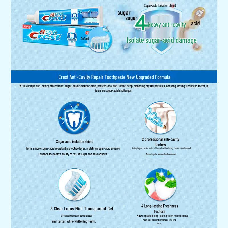 Crest Health Expert Toothpaste