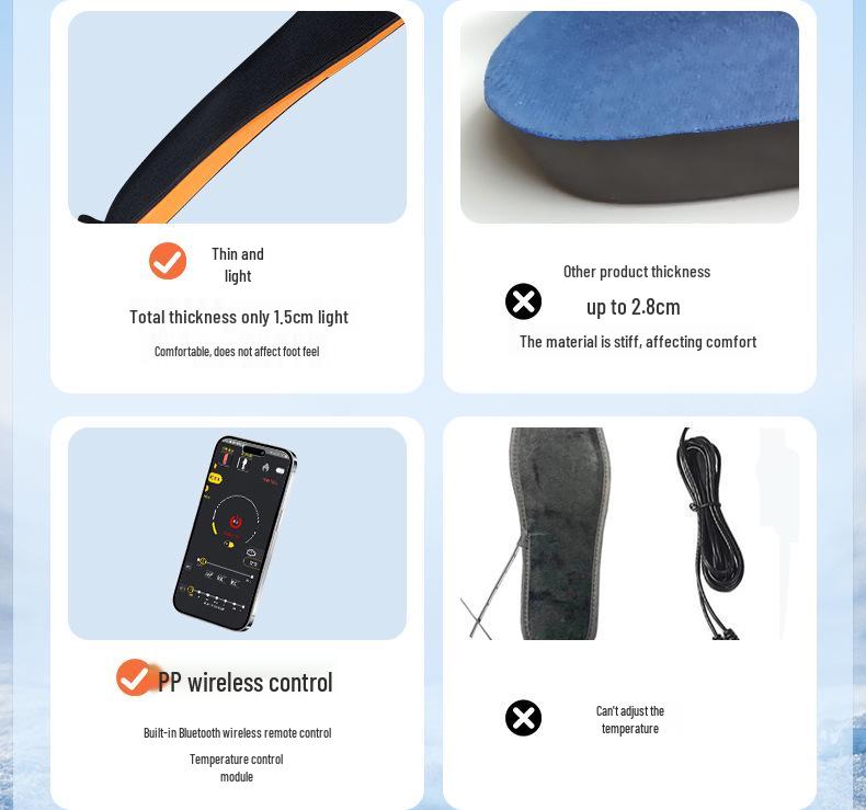 De'ou Te Electric Heated Insoles with APP-Controlled Temperature & USB Charging for Winter Warmth