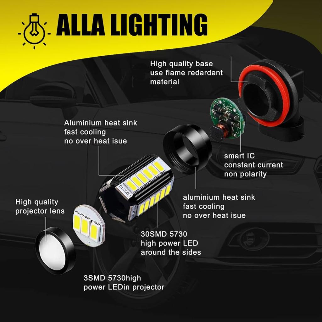 2 PCS 9006 Car LED Fog Light Bulbs, 6500K White Super Bright Anti-fog Lights, 12V Plug and Play 1500 Lumen Power LED Bulbs, Universal for Car, Truck,