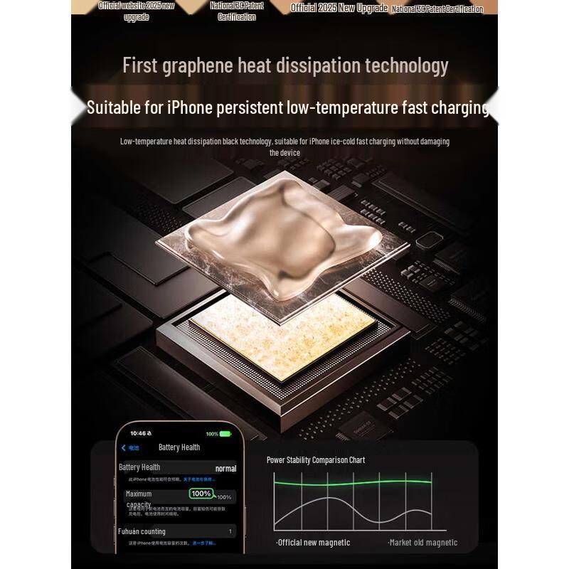 HANDUNYOU Magnetic Power Bank for Apple iPhone 8-16 Series