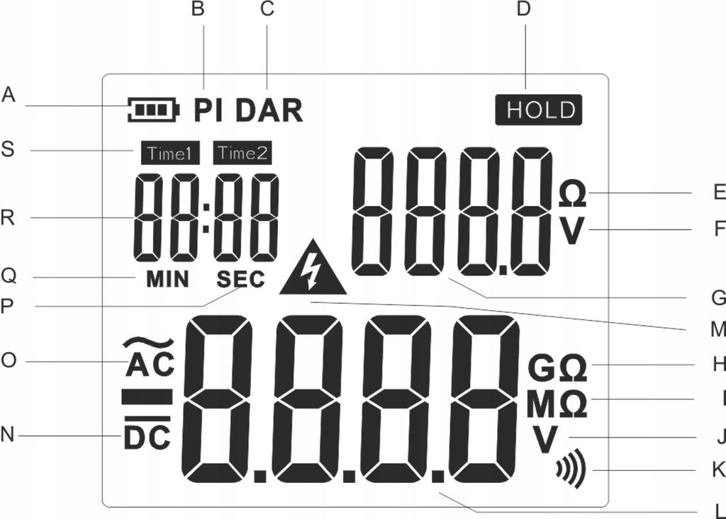 INSULATION RESISTANCE METER LCD installation tester