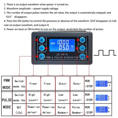 Duální LCD generátor PWM signálu Generátor pulzní frekvence PWM s nastavitelným pracovním cyklem