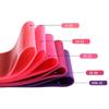 Gradient TPE Resistance Bands Rubber Loop Bands Strength Training Workout Expander Yoga Gym Equipment Rubber Loop