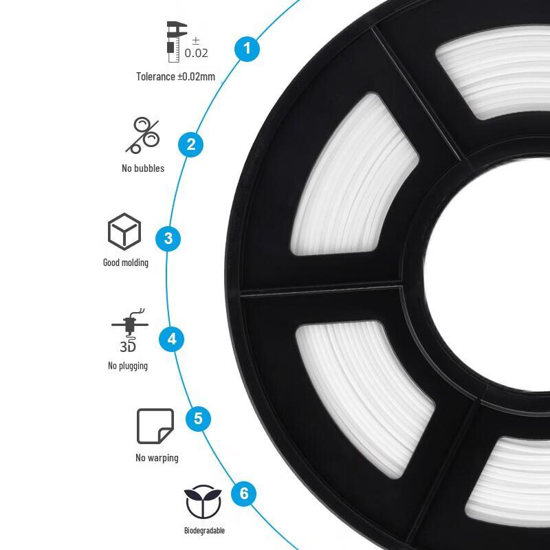 PRINT-RITE 1.75mm PETG 3D Printer Filament, 1KG