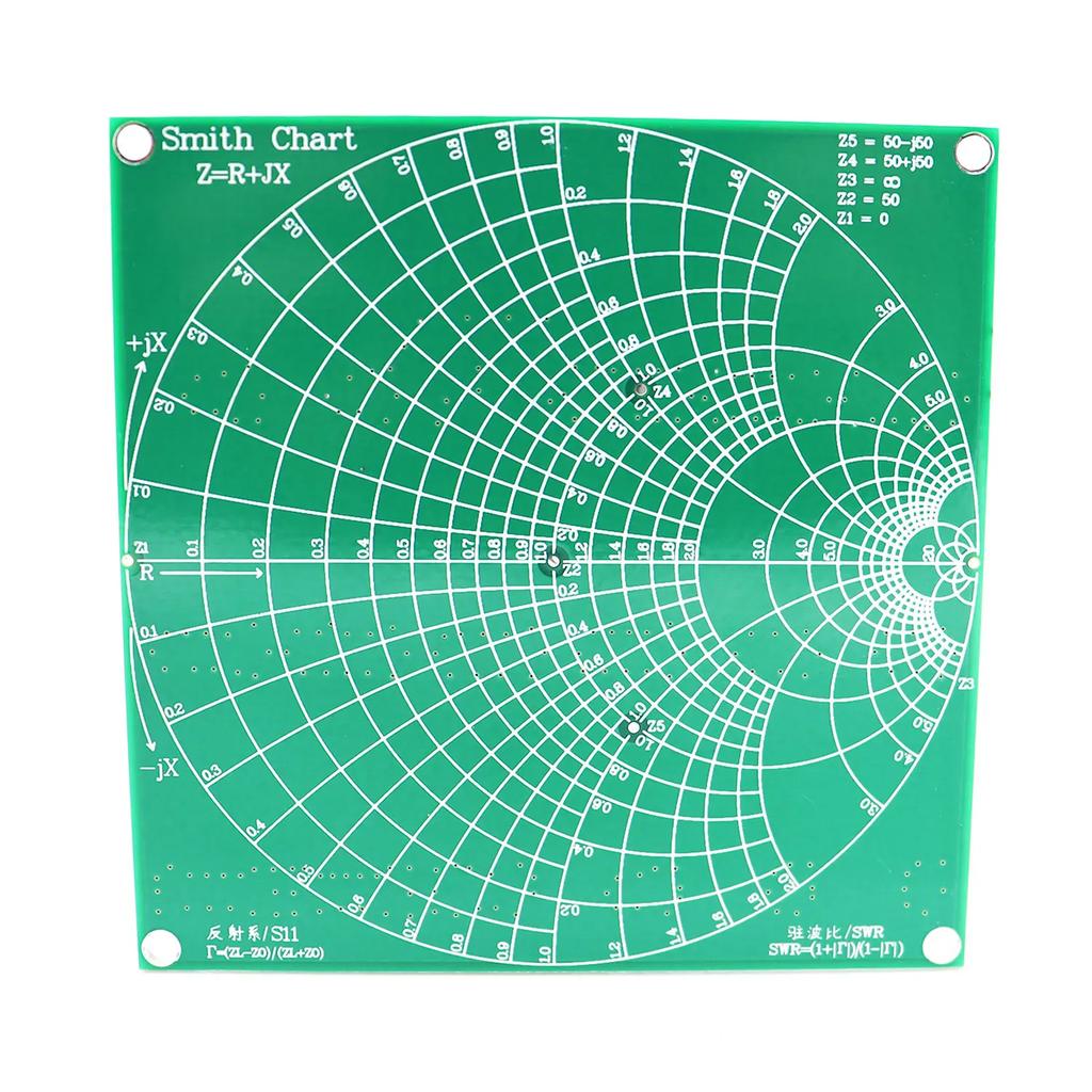NanoVNA Filter Attenuator VNA RF Test Board Tester Demo Kit Module Breadboard Network Analyzer Universal Tool for Home