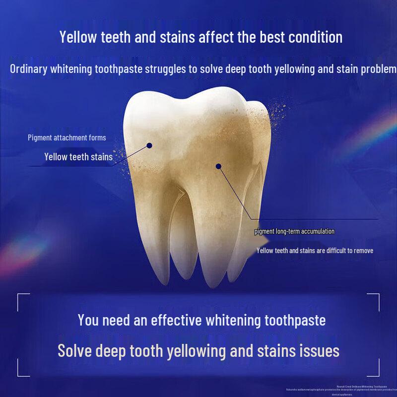 Crest Heat-Activated Whitening Toothpaste