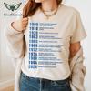 Oberteile – T-Shirts