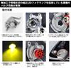 OPPLIGHT Replacement LED Fog Inspection Super Fits Toyota Hiace 7th Crown 220 Corolla Late Model 50 Harrier 80 Step Wagon Instruction Manual Set of 2