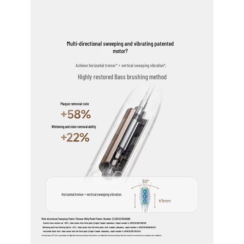 Xiaomi Multi-Directional Sonic Electric Toothbrush CN plug (adapter included)