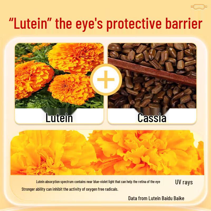 Lutein Eye Relief Patches