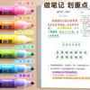 M&G Color Fluorescent Pen  6 Smooth Writing Pens for Students Ideal for Note-Taking And Highlighting