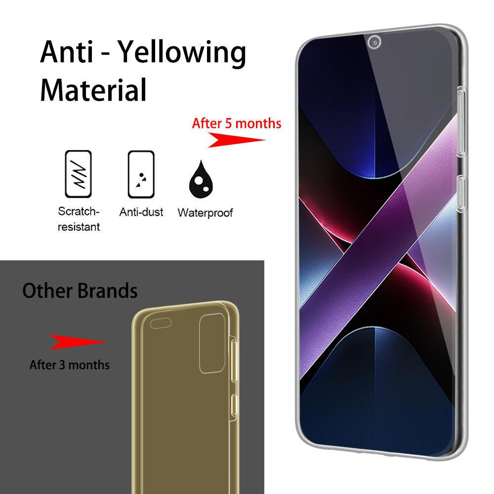 PocoX7Pro Case 360 Degree Full Body Protection Cover For Xiaomi Poco X7 Pro 5G Double-Sided Shockproof Coque Poko Little X7Pro