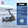 Interchangeable Hand Fishing Reel - Durable Long Cast with Metal Core and Plastic Shell for Sea Fishing