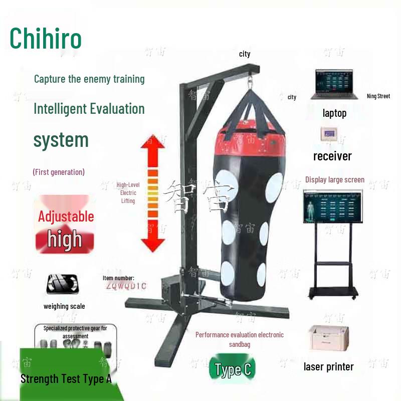 Zhizhou First Gen Grappling Combat Evaluation System