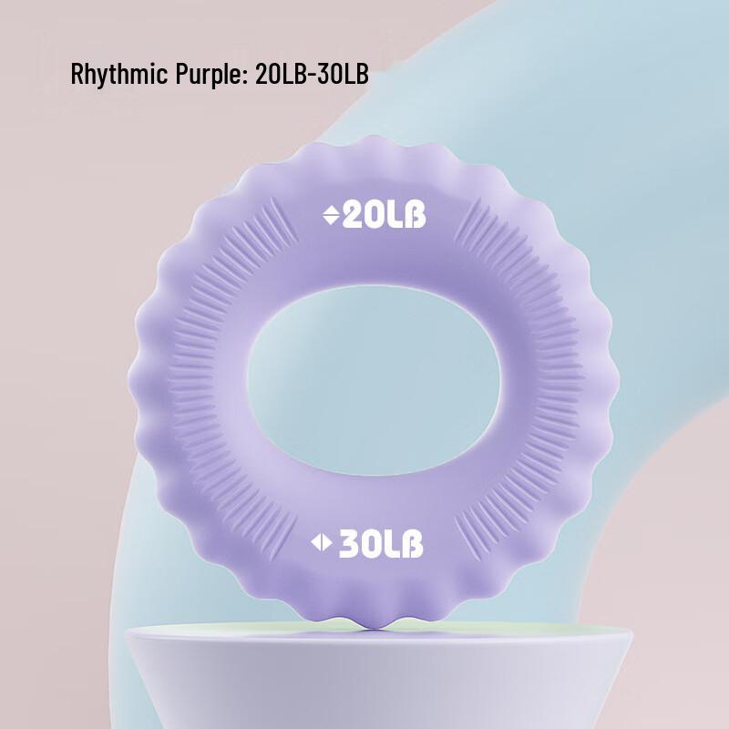 Professional Hand Grip Strength Trainer