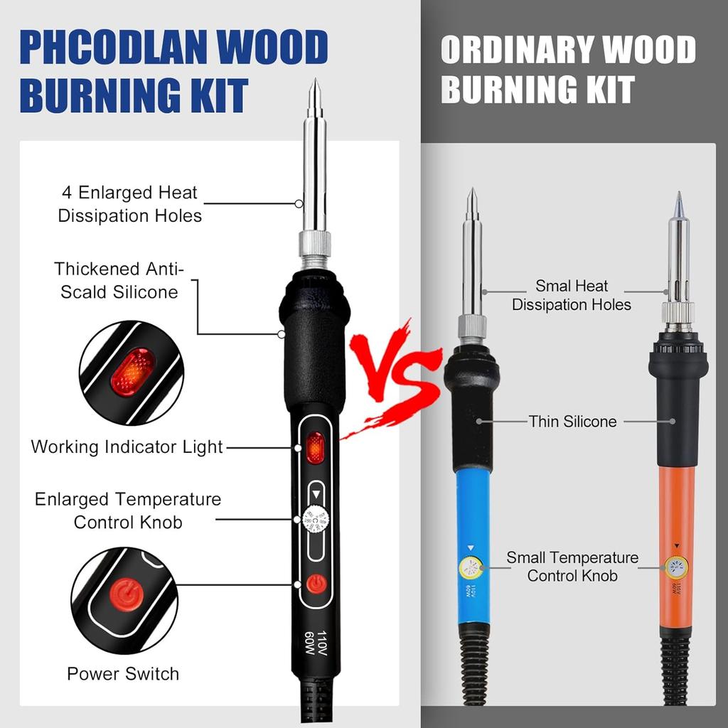 Wood Burning Kit, 163 Pcs Wood Burner Tool Kit with Letters and Numbers, Pyrography Pen with Adjustable Temperature Control Various Tips Stencils,
