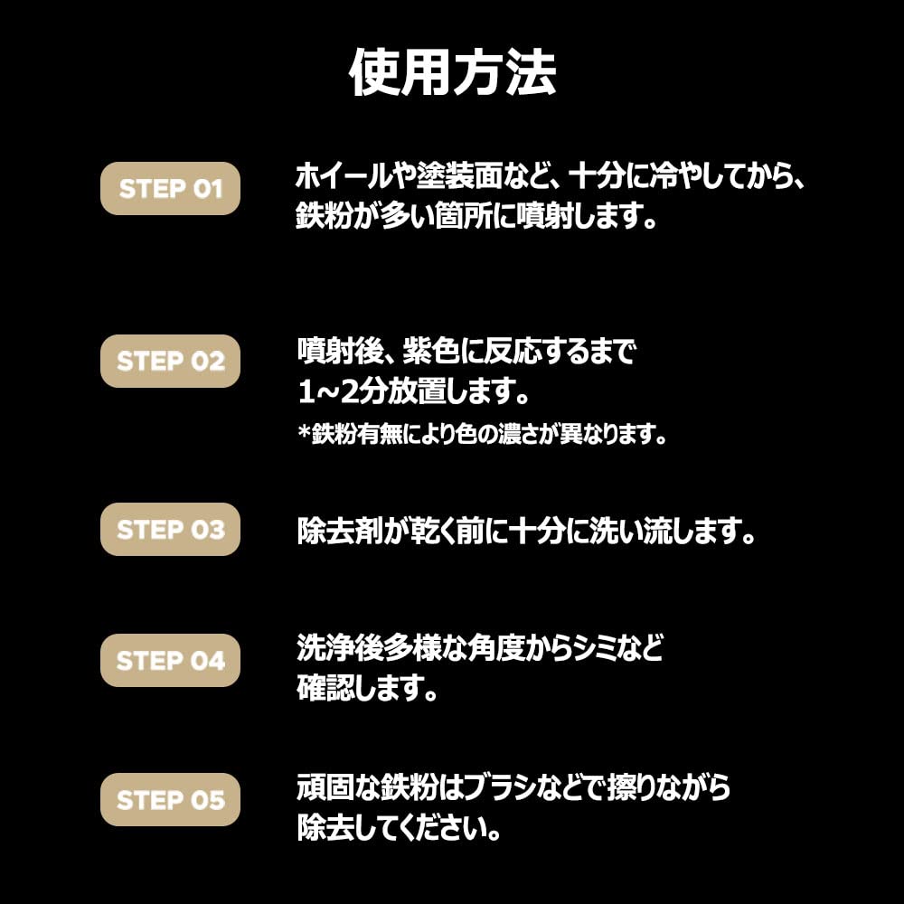 THE CLASS Iron which separates hardened iron particles in 30 offers unmatched cleaning Wheel can be used on painted and provides speedy neutral The