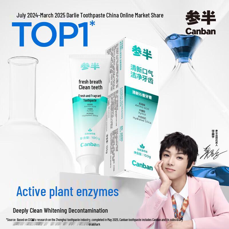 

Canban Fresh Mint Toothpaste