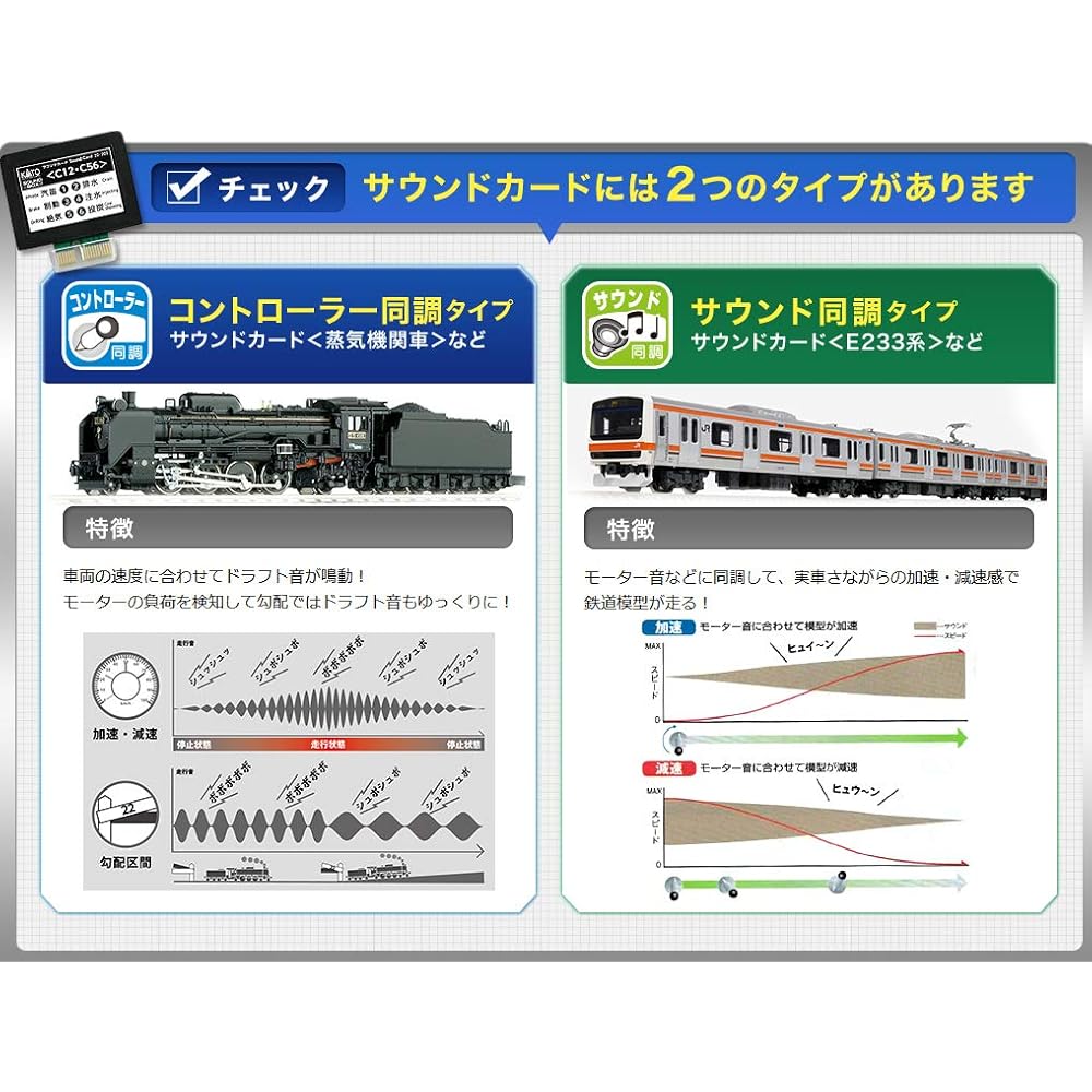KATO Sound Box (Sound Card Sold Separately) 22-102 Model Train Accessories