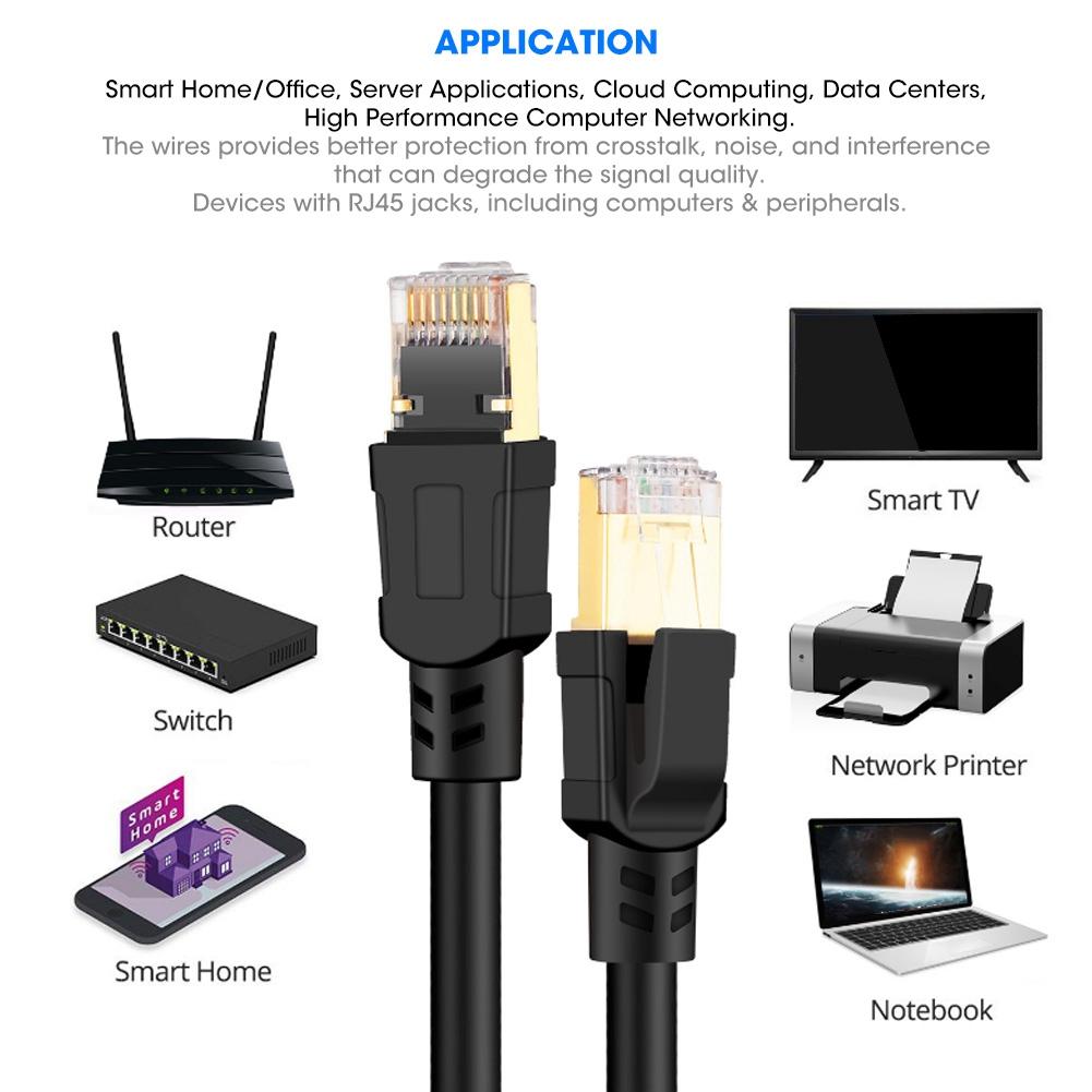 Cat8 Ethernet Cable RJ45 Network Round Cable Lan Cable Patch Cord4.9ft
