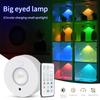 Under Cabinet Lights RGB LED Spotlight 12 Color Night Light Rechargeable Wireless Dimmable With Remote Control Wine Cabinet Light