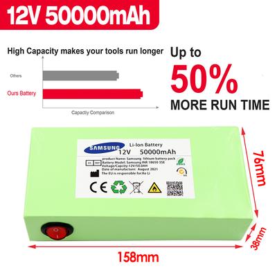 100 %New Portable 12v 50000mah Lithium -Ion Battery Pack Dc 12 .6v50ah Battery With Eu Plug +12 .6v1a Charger +Dc Bus Head Wire