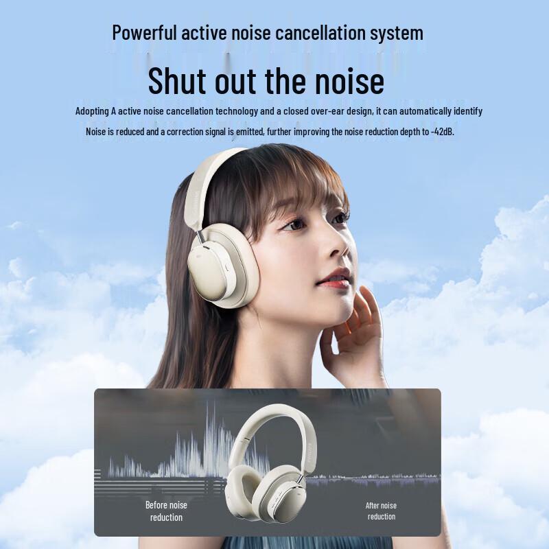 Philips TAH5519 Over-Ear Wireless Noise-Cancelling Bluetooth Headphones