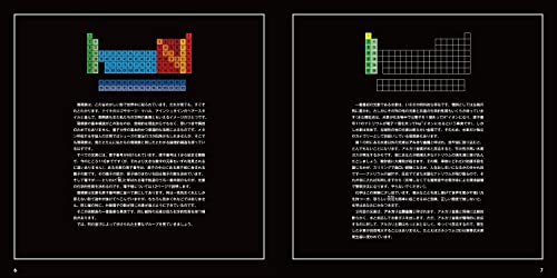 The most beautiful periodic table in the world