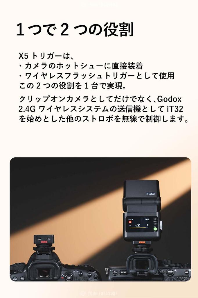 Japanese Godox iT32 Kit iFlash X5 Commander Camera TTL HSS 510 Full Flashes Instruction Cloth for [Authorized Distributor] Flash, Compatible, 2.4G,