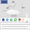 Midea LED Ceiling Fan Light with Eye Protection