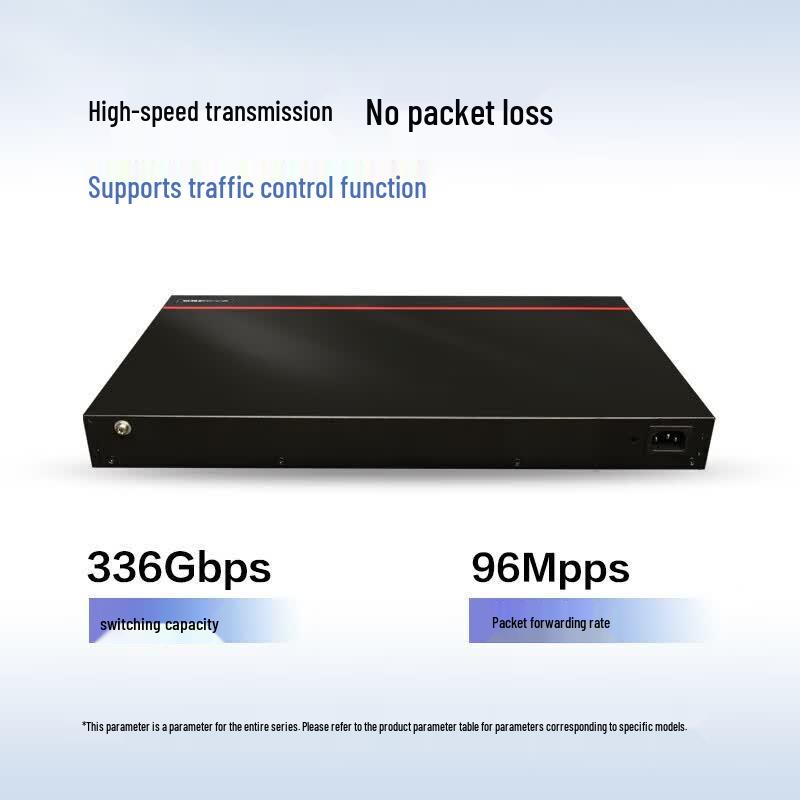 Huawei S1730S-S24P4X-A2 24-Port Gigabit PoE Switch
