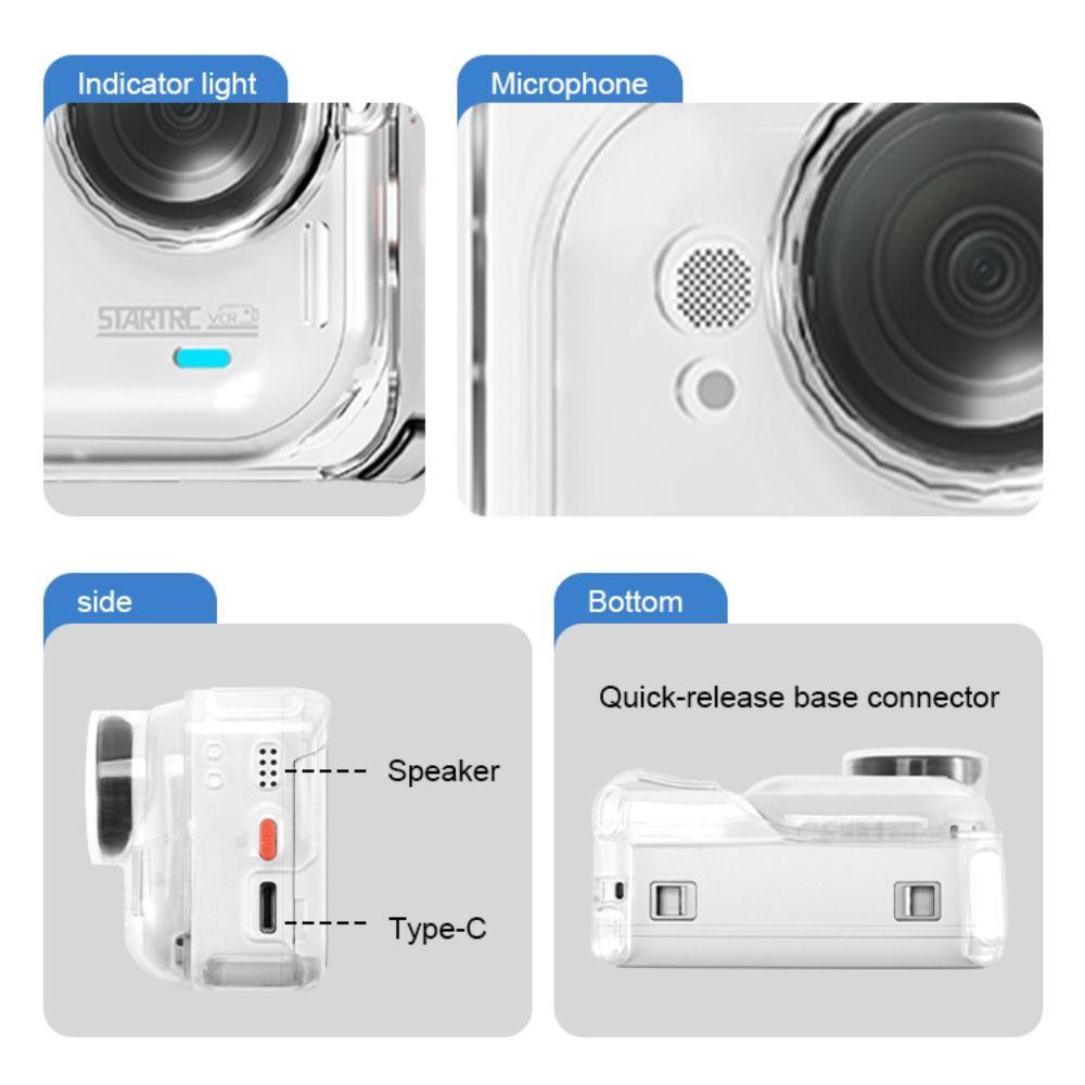 Przezroczysta Osłona Ochronna TPU Przezroczysta Obudowa do Kamery Akcji Insta360 Go Ultra Akcesoria