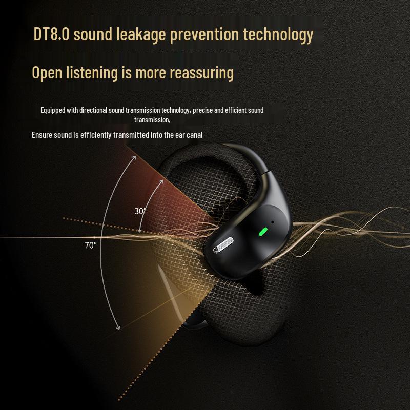 Cross-border AI Translation Bluetooth Earphones with Touch Control & Display - Over-ear & In-earless Wireless OWS
