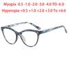 Triangular Cat Eye Frame Clear Lens Glasses Simple Myopia Nerd Spectacles Degree -0.5 -1.0 -2.0 -3.0 -4.0 To -6.0