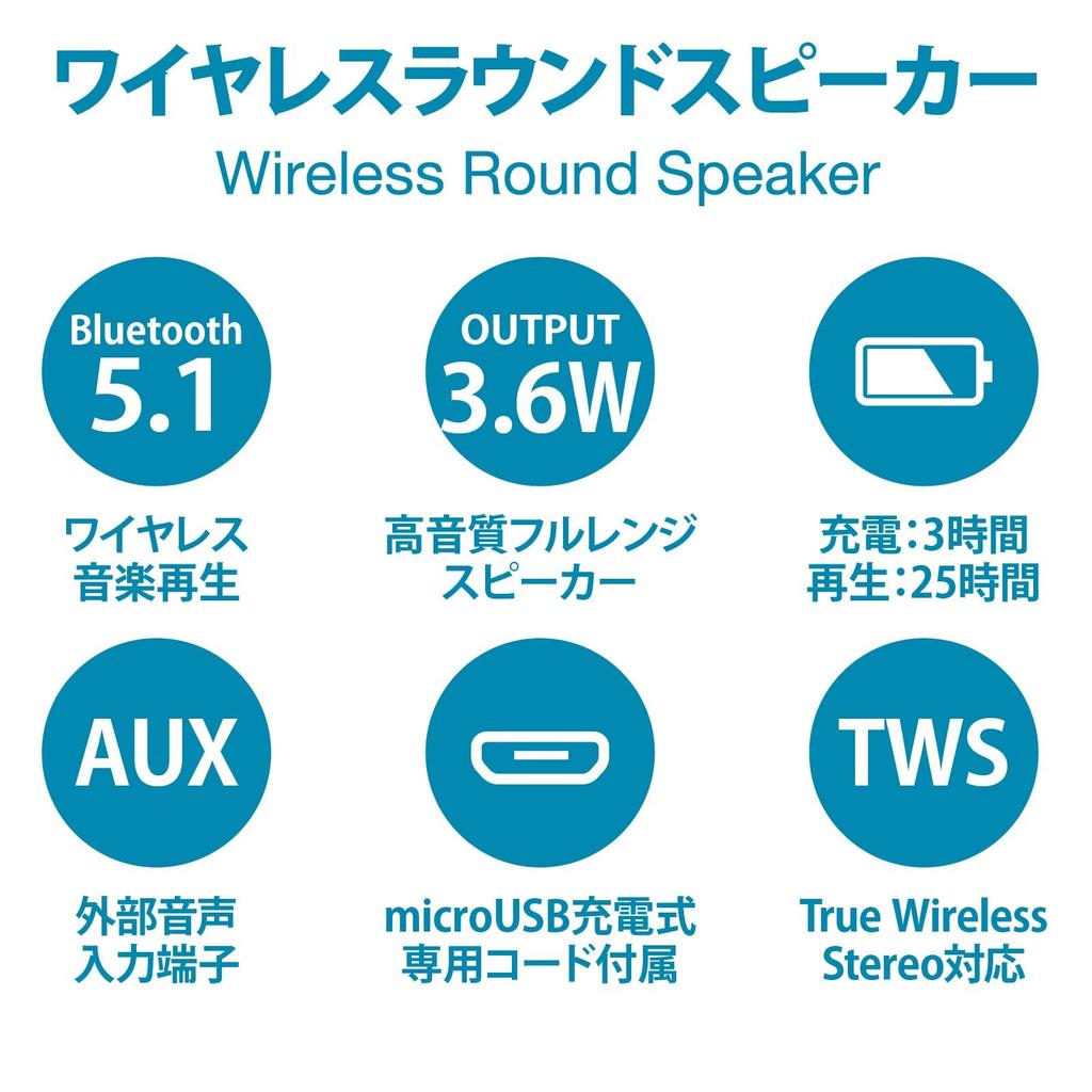 OHM AudioComm Wireless Round OHM Bluetooth Wireless Portable Speaker Speaker, White, ASP-W120N-W, 03-2298,