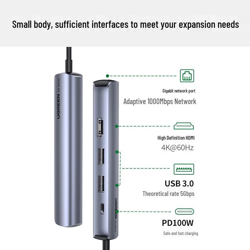UGREEN CM418 5-in-1 USB-C Hub
