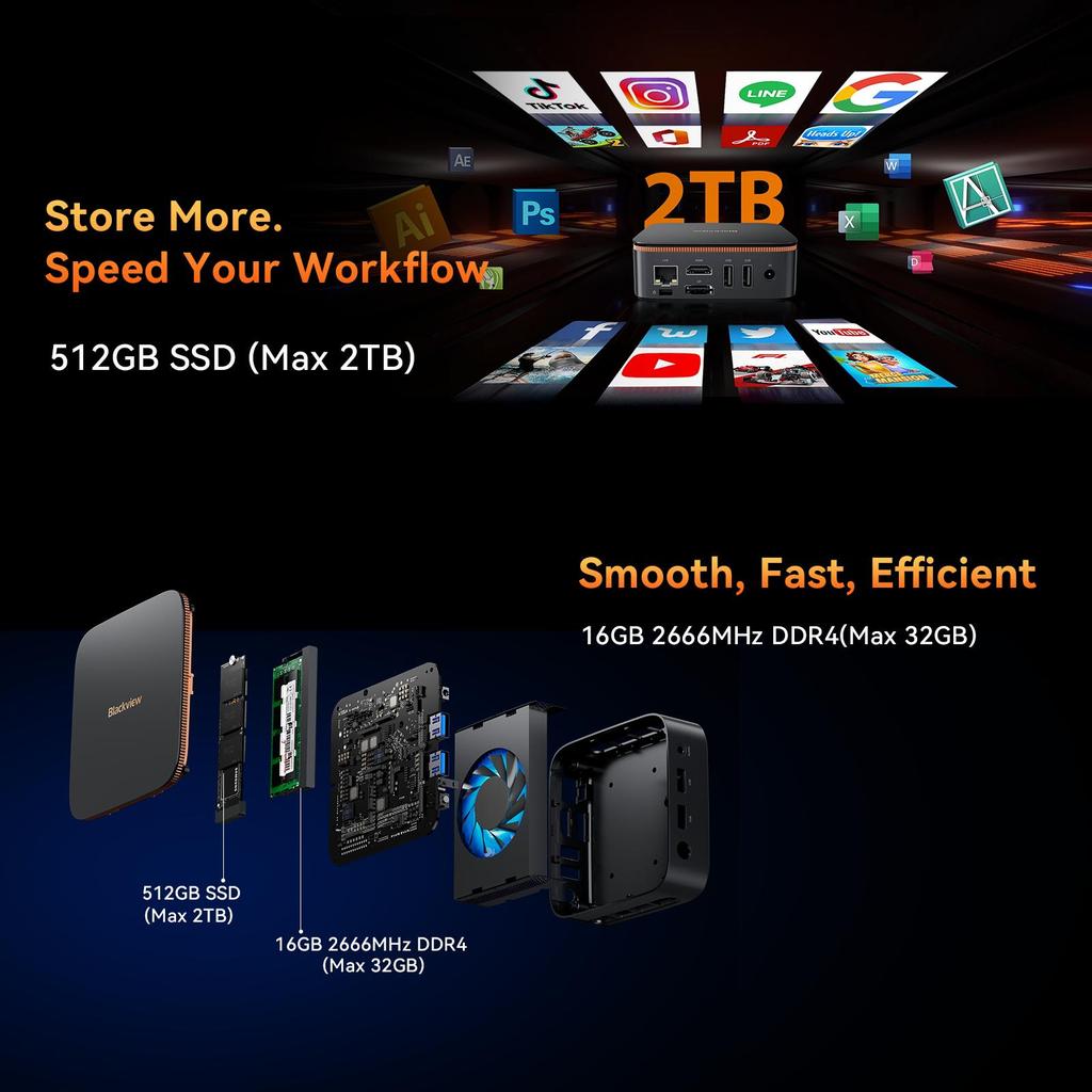 Blackview Mini PC 16GB DDR4 RAM 512GB SSD Storage 4K HDMI Output MP20 3300U AMD Ryzen 3 Windows 11 Pro