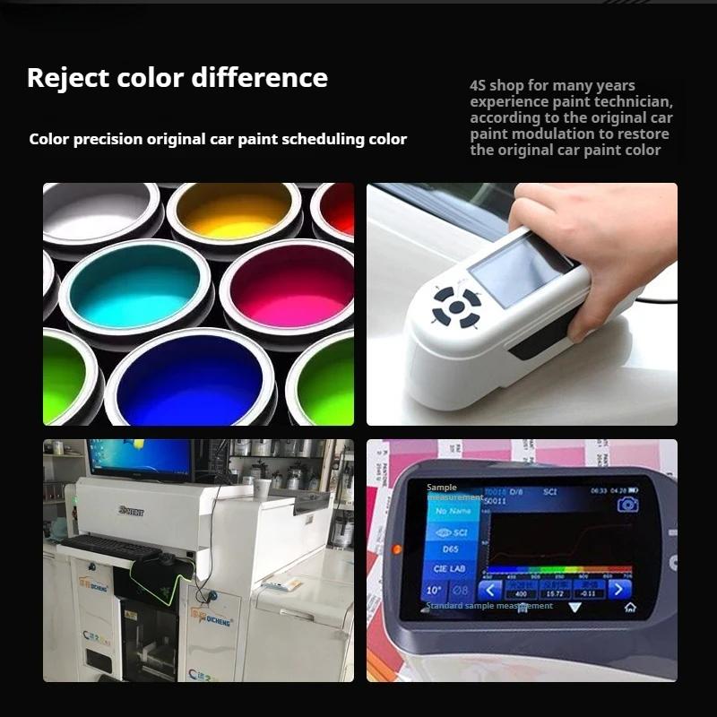 For Honda CR-V Car Paint Repair Pen 2023 CR V Original Black White Car Paint Repair