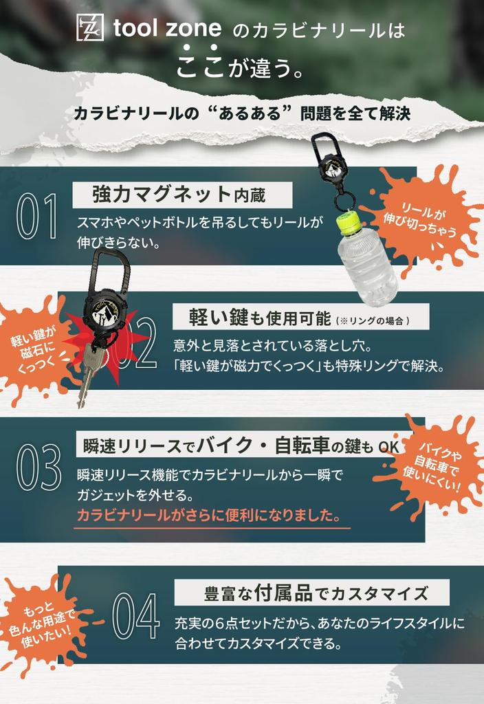 [Published In George's Setagaya Base] Carabiner Reel Key Chain Supervised