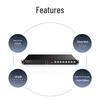 Rongxun RX ESW-02 Dedicated Line Assurance Switcher (CN version)