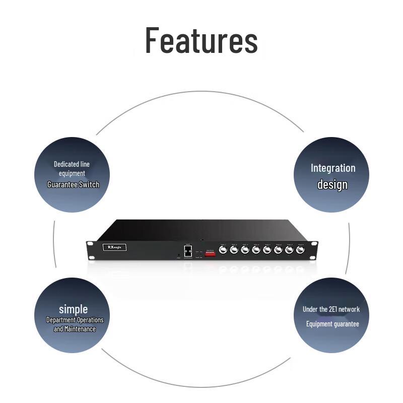 Rongxun RX ESW-02 Dedicated Line Assurance Switcher (CN version)